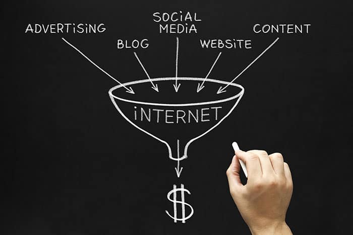 Internet Marketing - Why Your Clicks Matter